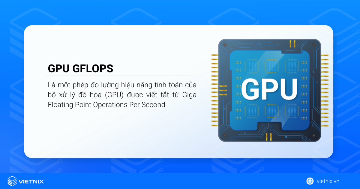 GPU GFLOPS là gì?