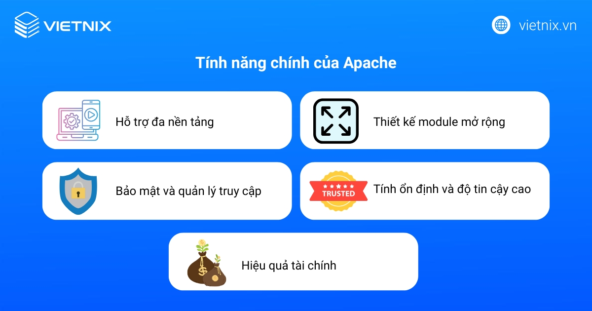 Tính năng chính của Apache