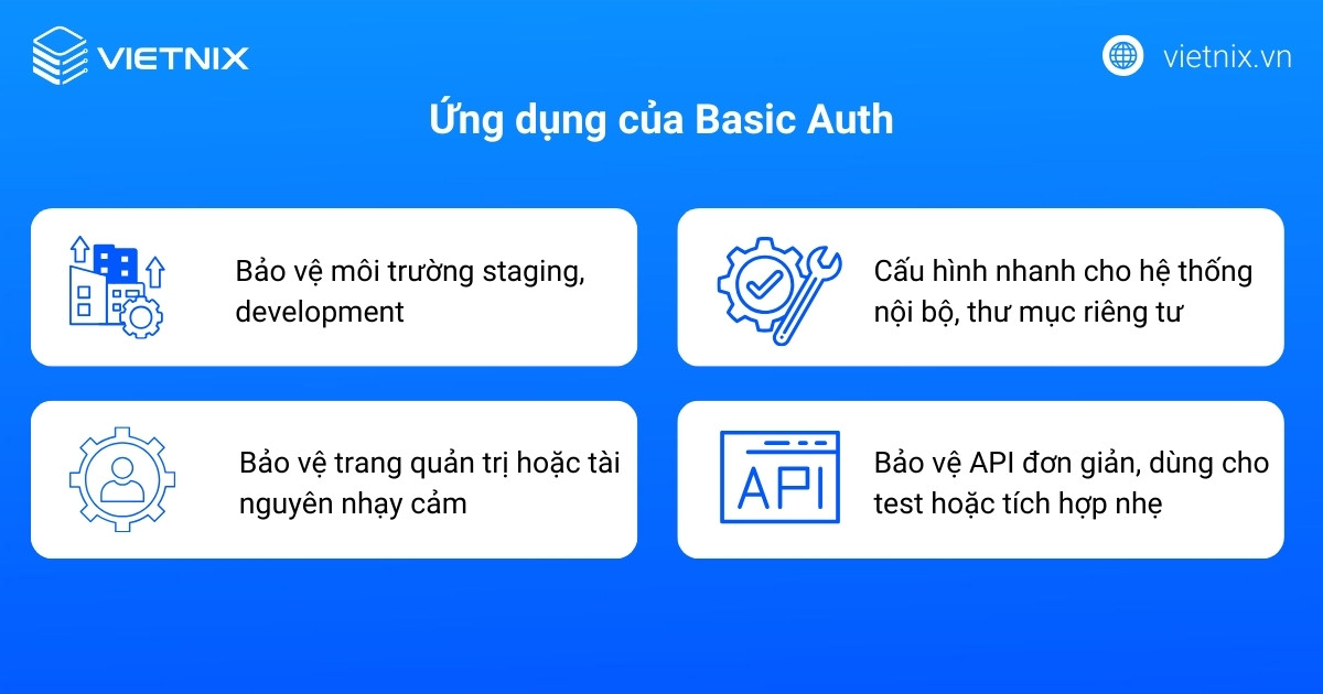 Ứng dụng của Basic Auth
