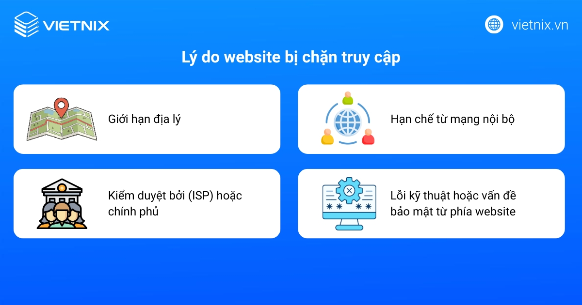 Lý do trang web bị chặn truy cập