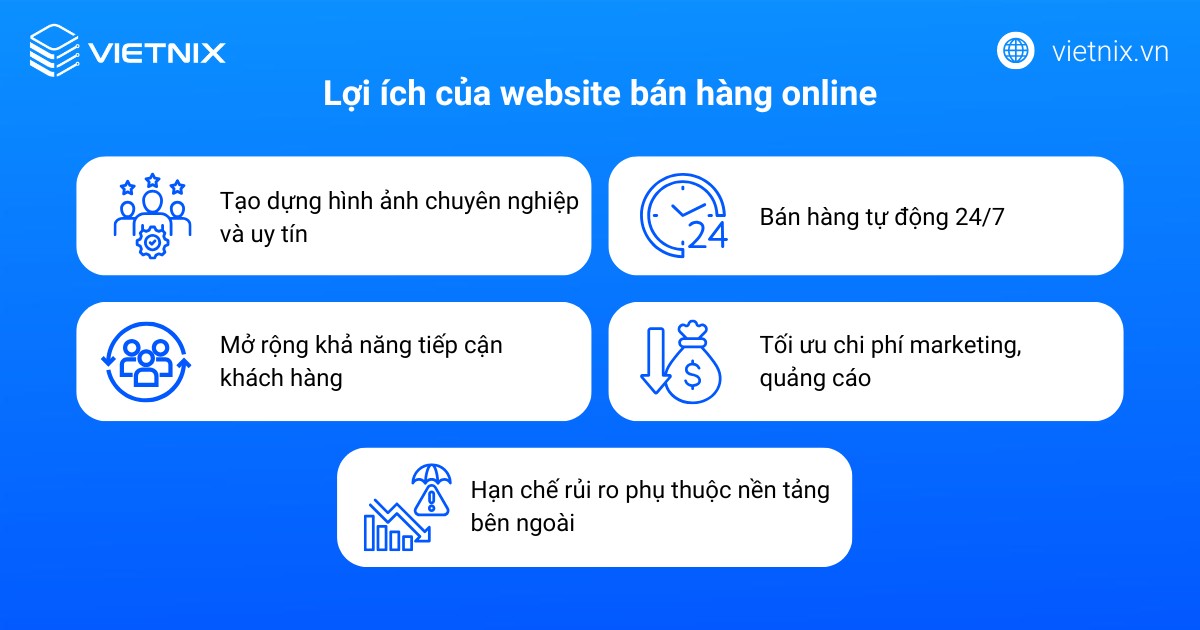 Cách tạo website bán hàng online miễn phí và đơn giản 2025 27 Lợi ích của website bán hàng online