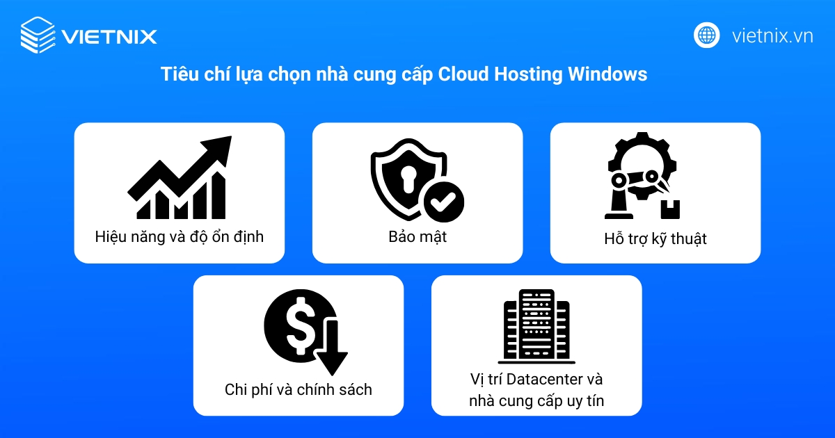 Tiêu chí lựa chọn nhà cung cấp Cloud Hosting Windows