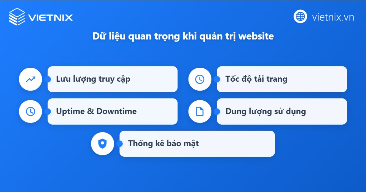 Các dữ liệu cần quan tâm khi sử dụng công cụ quản trị website