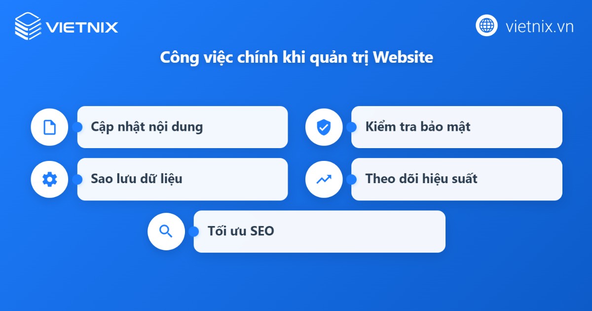 Công việc chính khi quản trị website