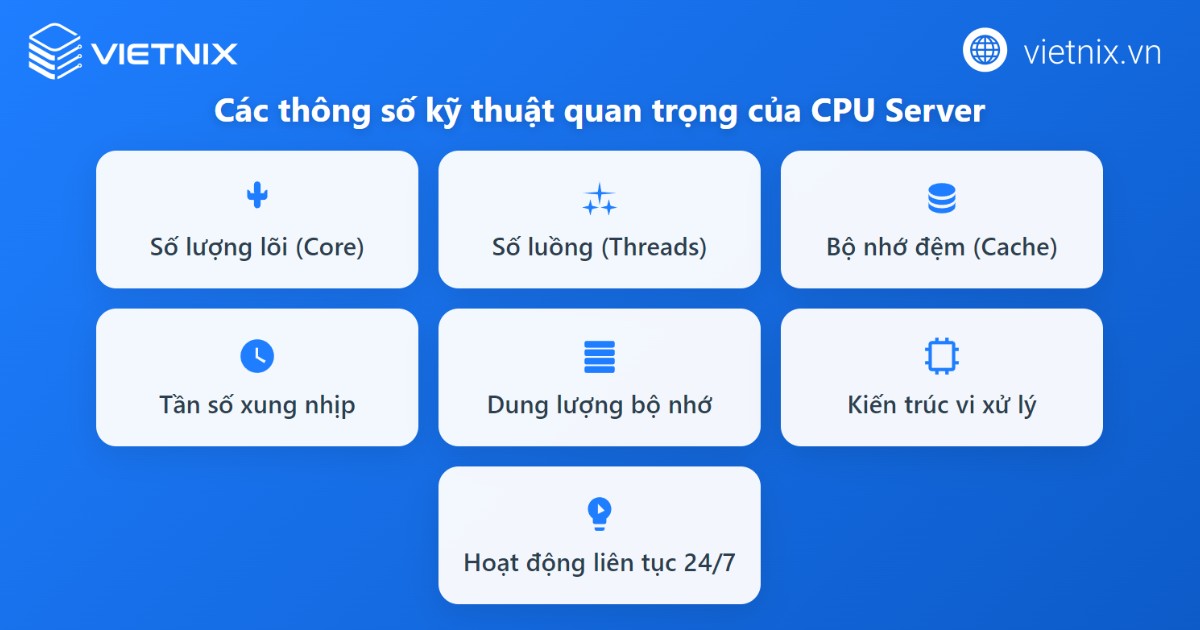 CPU Server là gì? Phân biệt CPU Server với CPU PC chi tiết 16 Thông số kỹ thuật của CPU Server