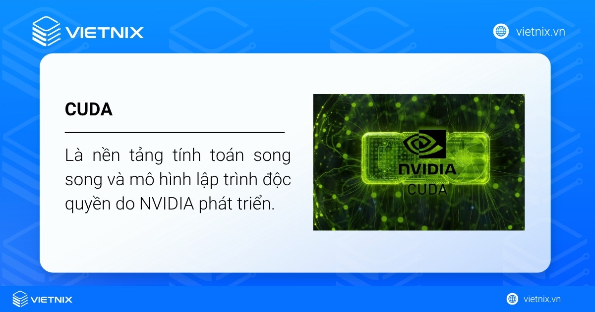 CUDA là nền tảng tính toán song song và mô hình lập trình độc quyền do NVIDIA phát triển