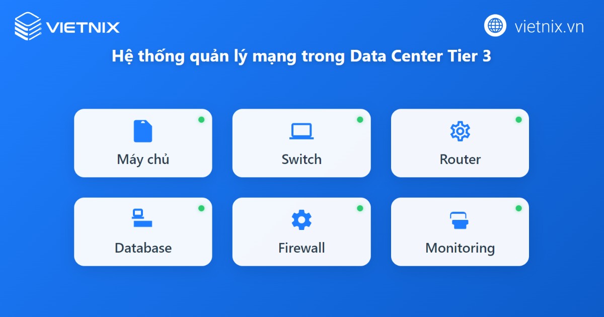 Hệ thống quản lý mạng trong Tier 3