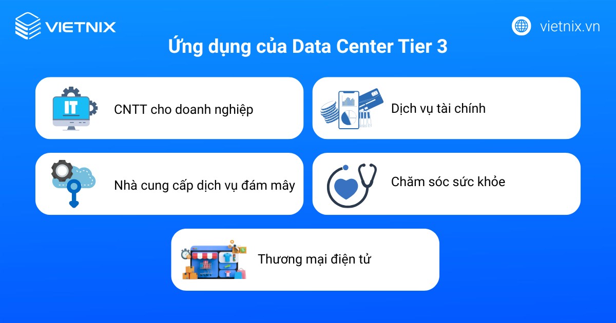 Ứng dụng của Data Center Tier 3