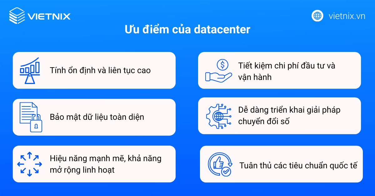 Ưu điểm của datacenter là vận hành ổn định, bảo vệ an toàn, phát triển linh hoạt