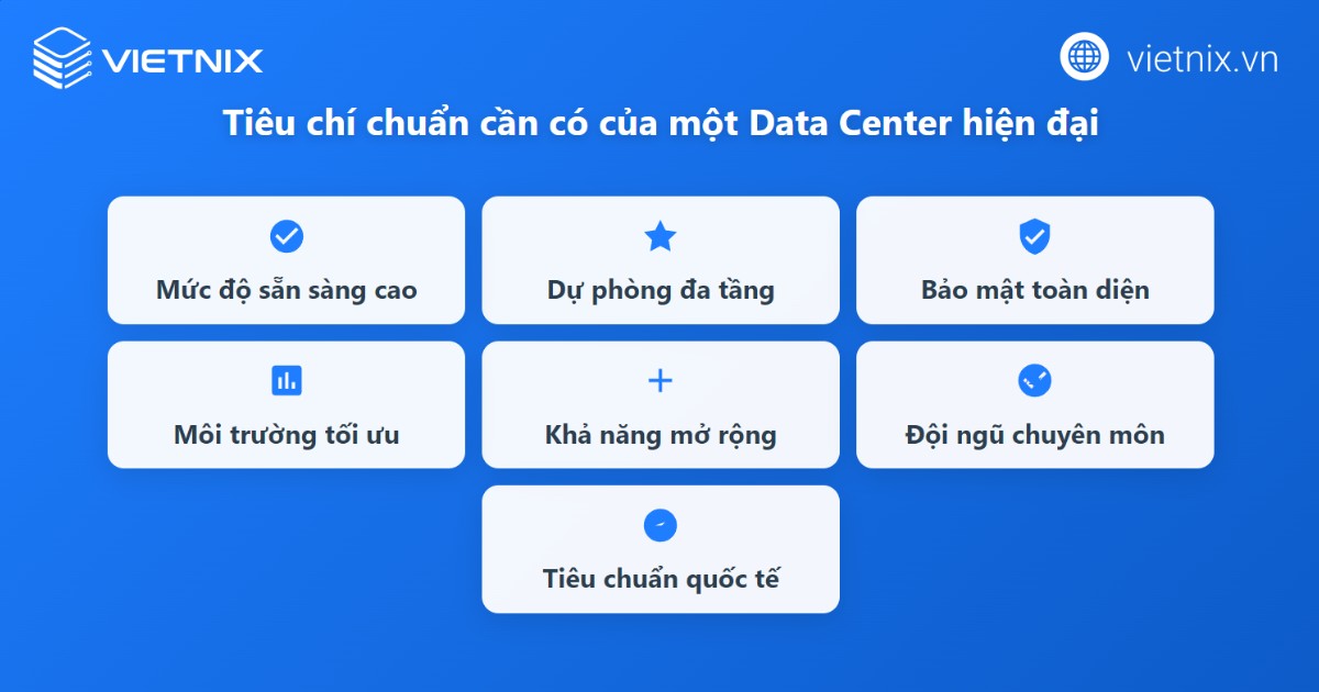 Tiêu chí cần có của datacenter