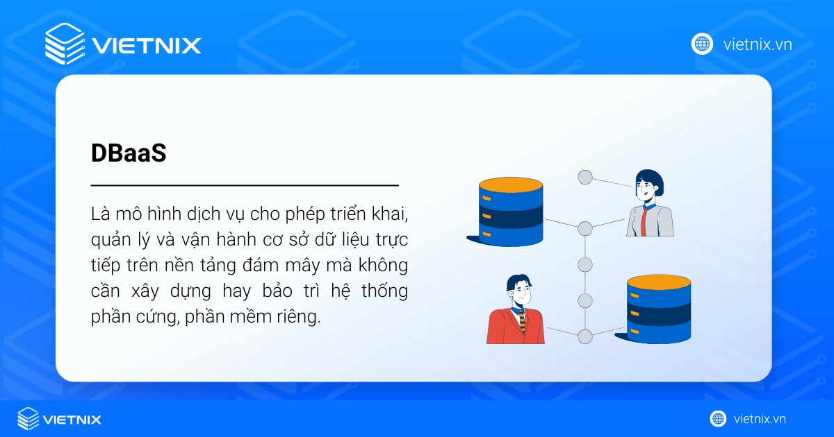 DBaaS (Database as a Service) là mô hình dịch vụ cho phép triển khai, quản lý và vận hành cơ sở dữ liệu trực tiếp trên nền tảng đám mây 