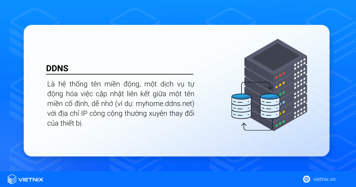 DDNS là hệ thống tự động ánh xạ tên miền vào IP động.
