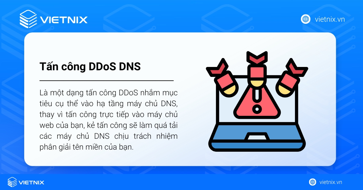 Tấn công DDoS DNS là một dạng tấn công DDoS nhắm mục tiêu cụ thể vào hạ tầng máy chủ DNS