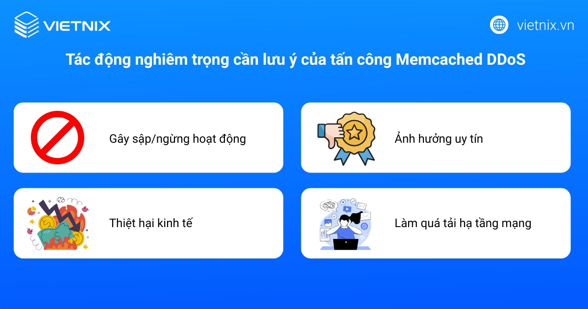 Tác động nghiêm trọng của tấn công Memcached DDoS