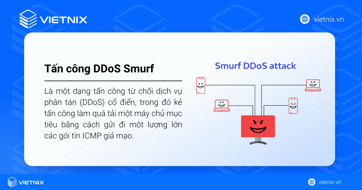 ddos smurf la gi 1