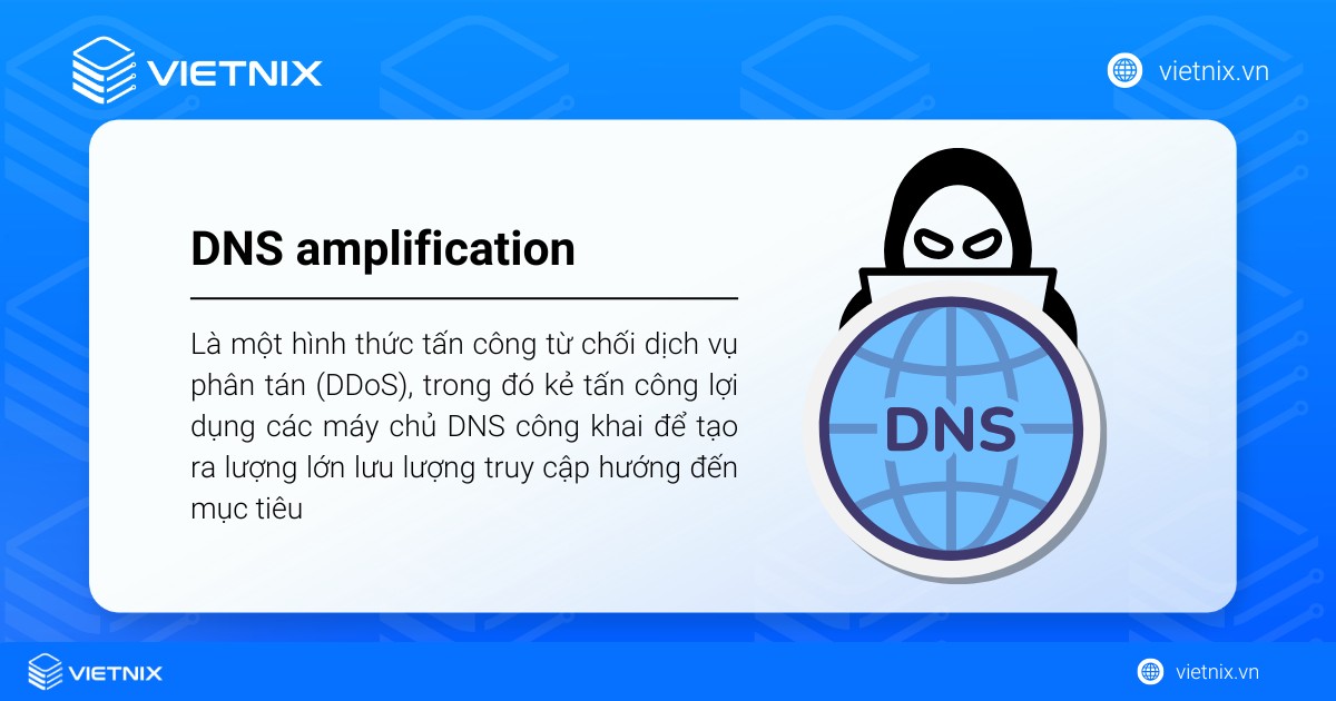 dns amplification 1