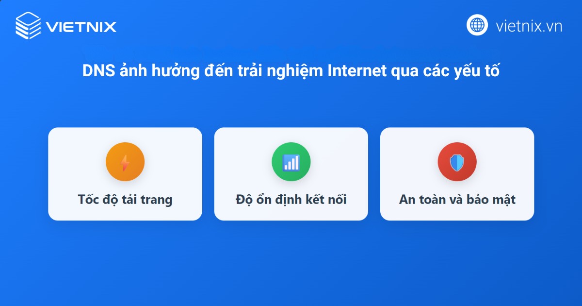 dns nào ổn định nhất