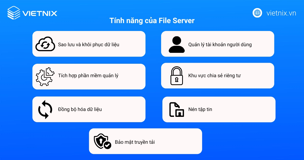 Tính năng của File Server