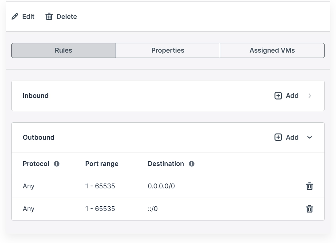 bảo mật và an toàn dữ liệu