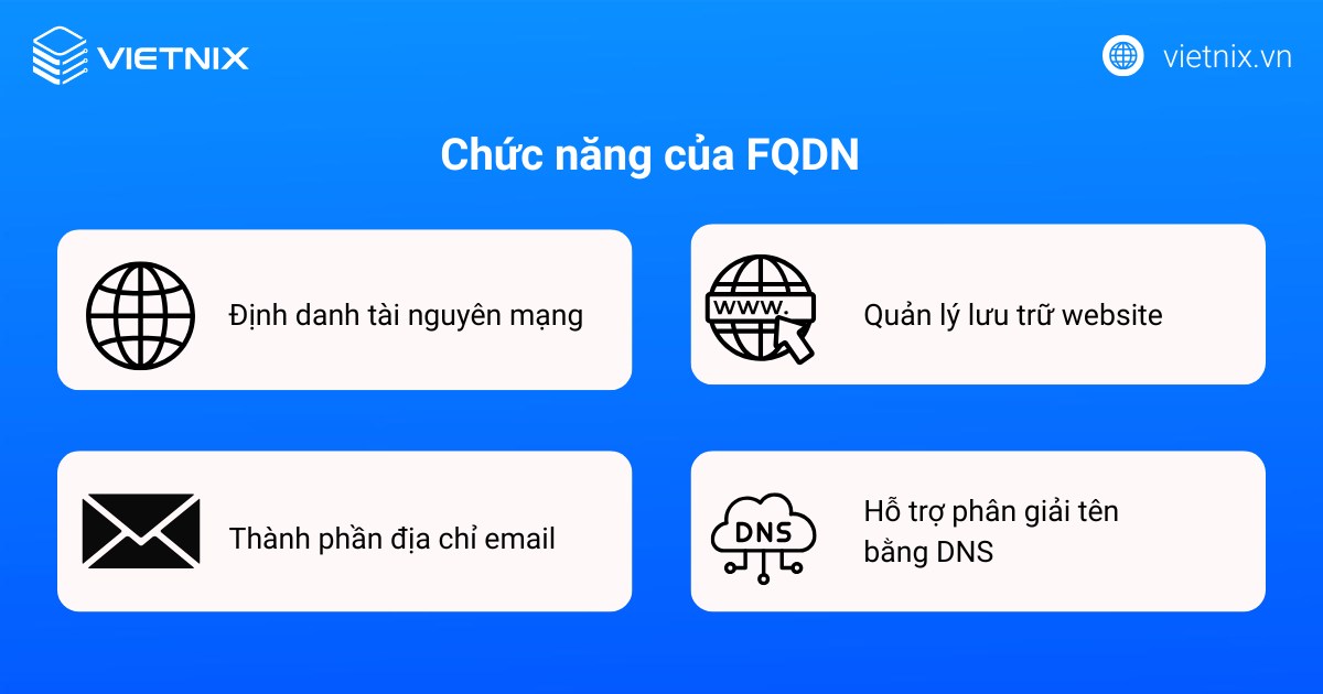 Chức năng của FQDN