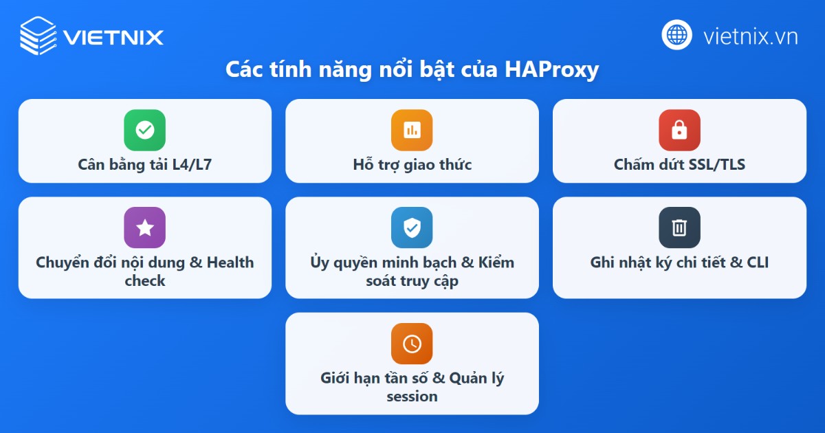Các tính năng của HAProxy