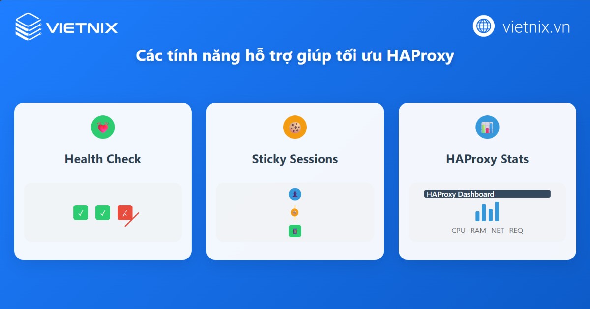 Các tính năng hỗ trợ giúp tối ưu HAProxy