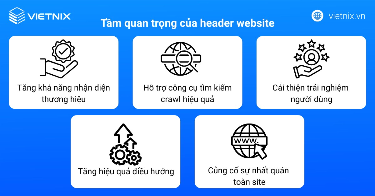 Tầm quan trọng của header website