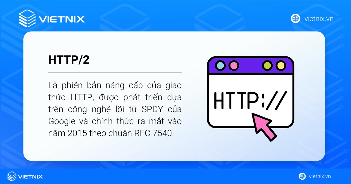 HTTP/2 là gì? Đặc điểm nổi bật và so sánh HTTP/2 với HTTP/1 chi tiết 18 HTTP/2 (Hypertext Transfer Protocol version 2)