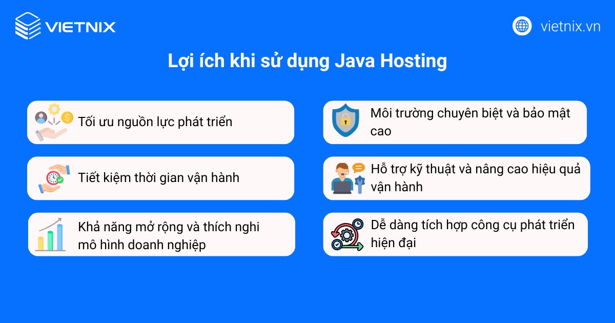 Java Hosting là gì? Top nhà cung cấp Java Hosting chất lượng, đáng sử dụng 33 java hosting la gi 5