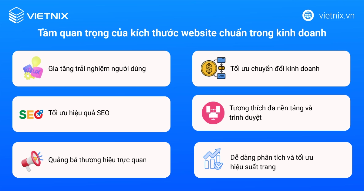 Tầm quan trọng của kích thước website chuẩn trong kinh doanh