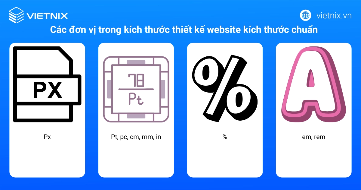 Các đơn vị trong kích thước thiết kế website kích thước chuẩn