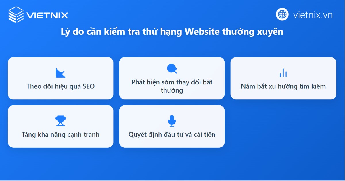 Tầm quan trọng của việc kiểm tra thứ hạng website thường xuyên