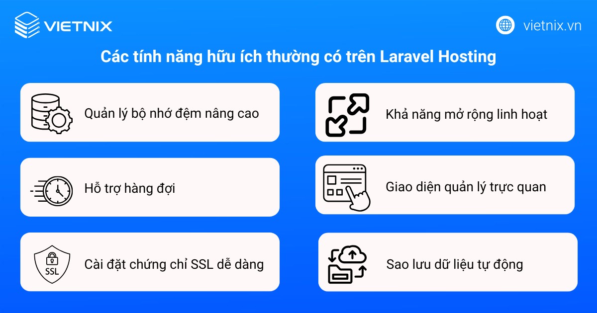 Laravel Hosting là gì? 7 nhà cung cấp dịch vụ Laravel Hosting tốt nhất 59 Tính năng của Laravel Hosting