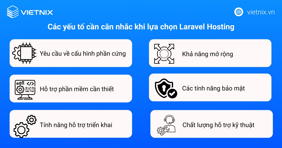 Laravel Hosting là gì? 7 nhà cung cấp dịch vụ Laravel Hosting tốt nhất 106 Các yếu tố cần cân nhắc khi lựa chọn Laravel Hosting