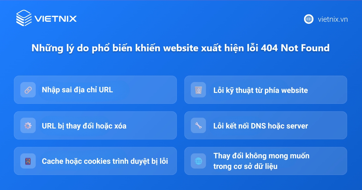 Lỗi 404 Not Found là gì? Nguyên nhân và cách khắc phục chi tiết, nhanh chóng 24 Nguyên nhân gây ra lỗi 404 Not Found