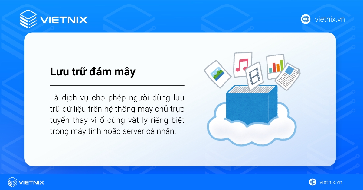 Lưu trữ đám mây là gì? Top 10 lưu trữ đám mây tối ưu cho website 23 luu tru dam may 1