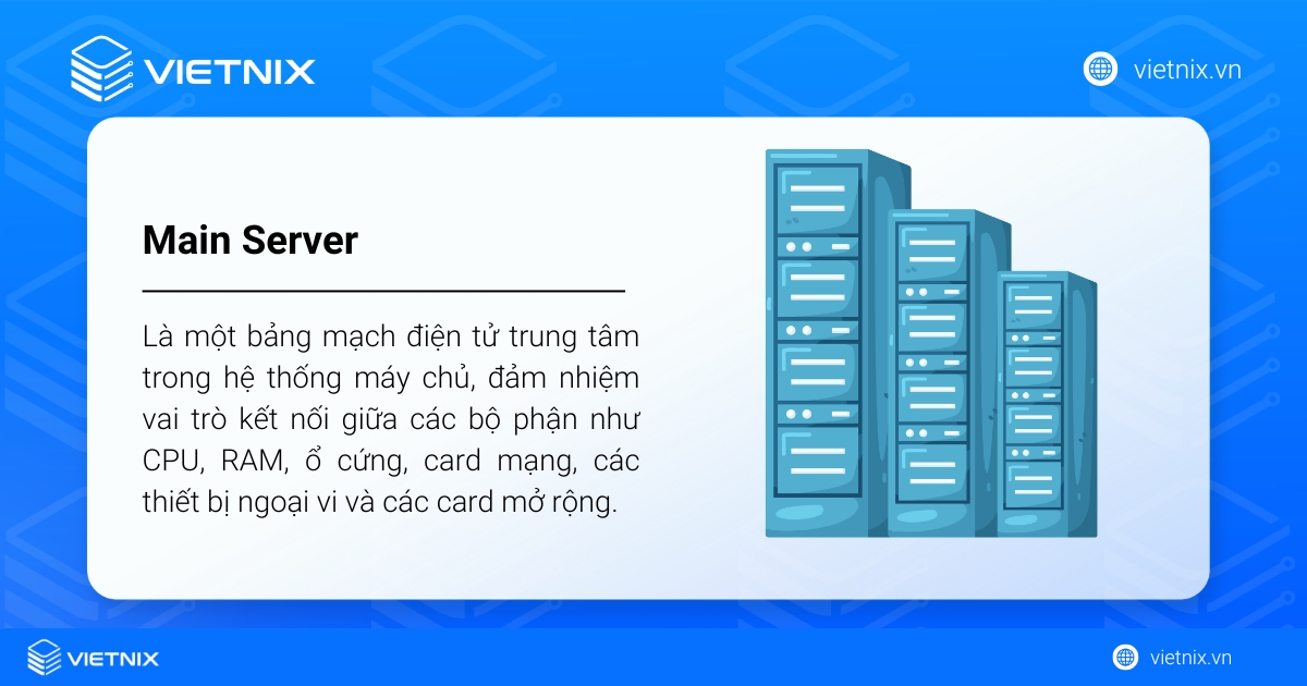 Main Server là một bảng mạch điện tử trung tâm trong hệ thống máy chủ