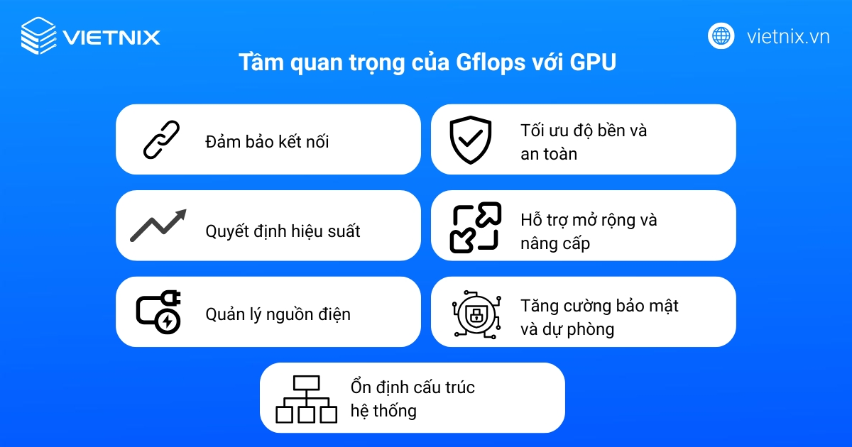 Tầm quan trọng của Main Server