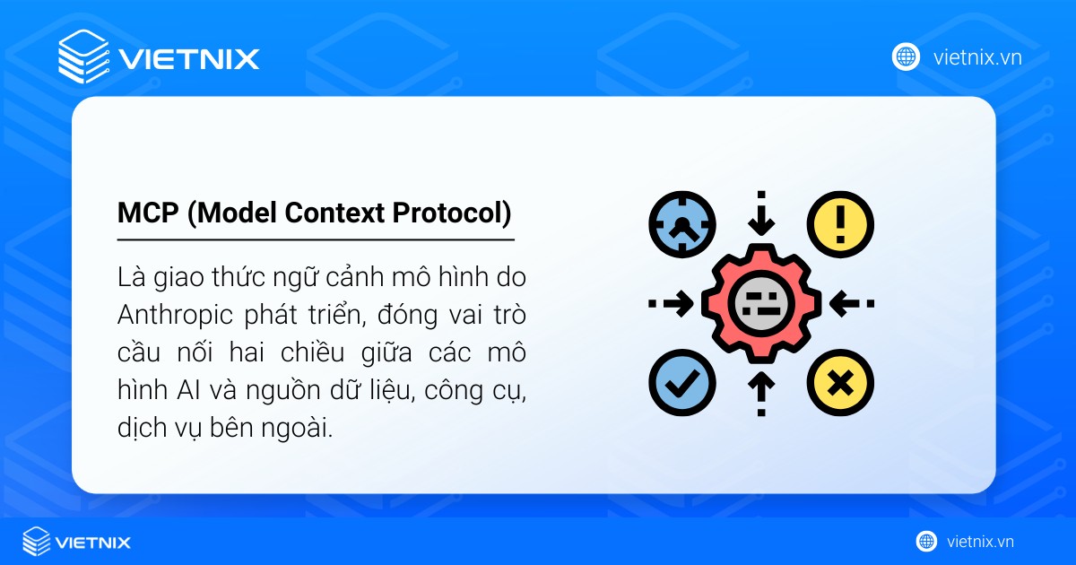 MCP (Model Context Protocol) là giao thức ngữ cảnh mô hình do Anthropic phát triển