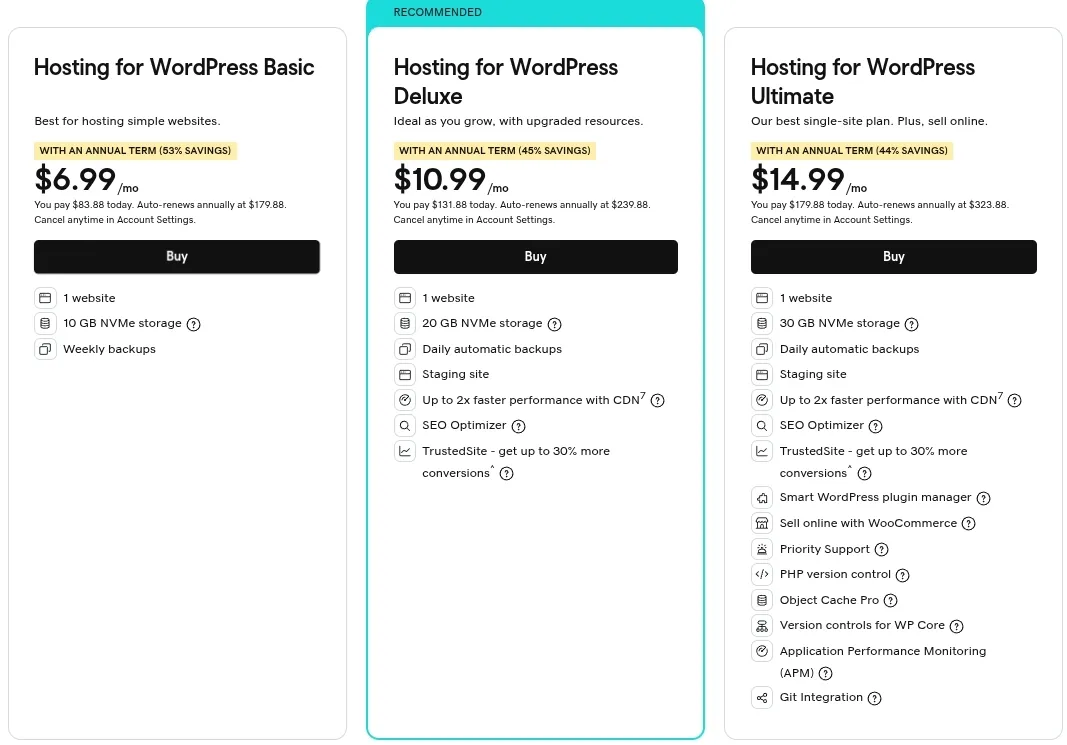 Các gói của WordPress Hosting