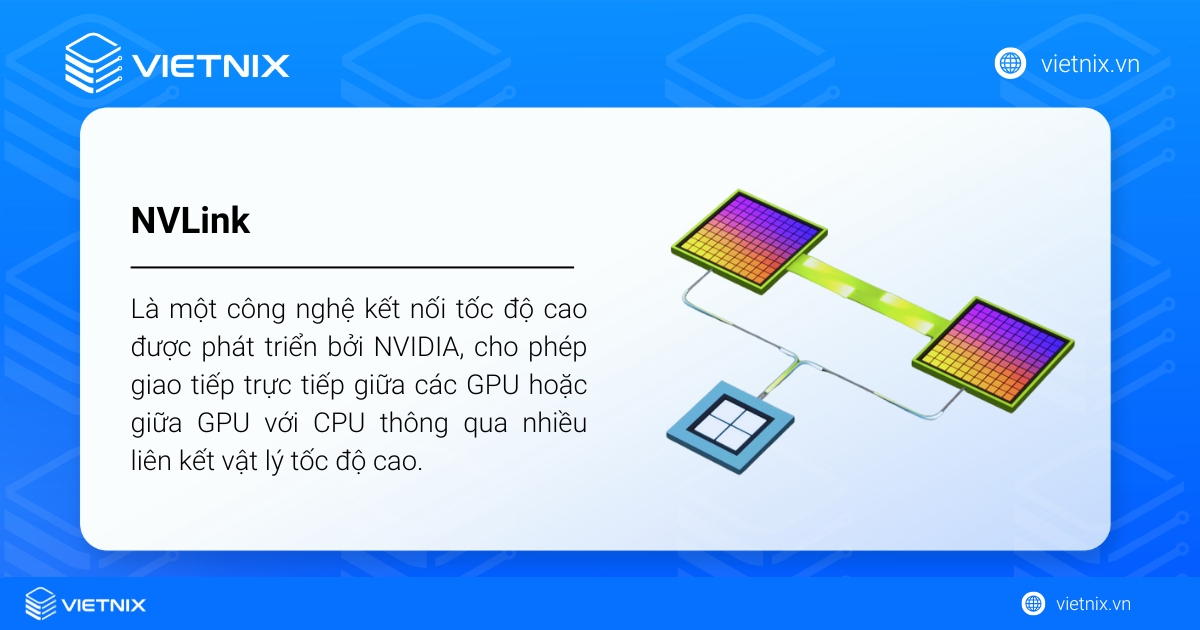 NVLink là một công nghệ kết nối tốc độ cao được phát triển bởi NVIDIA