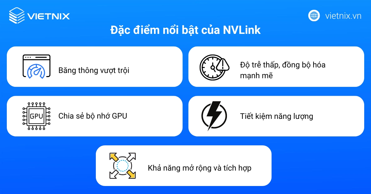 Đặc điểm nổi bật của NVLink