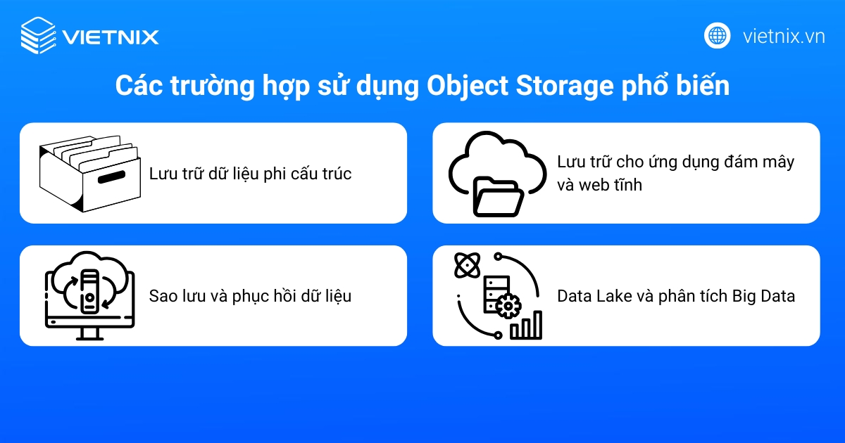 Object Storage là gì? Định nghĩa, lợi ích và so sánh chi tiết 45 Các trường hợp sử dụng Object Storage phổ biến