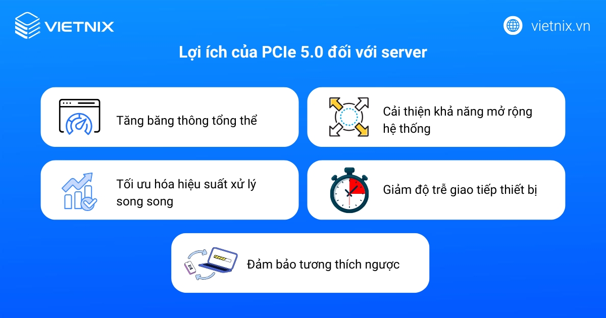 Lợi ích của PCIe 5.0 đối với server