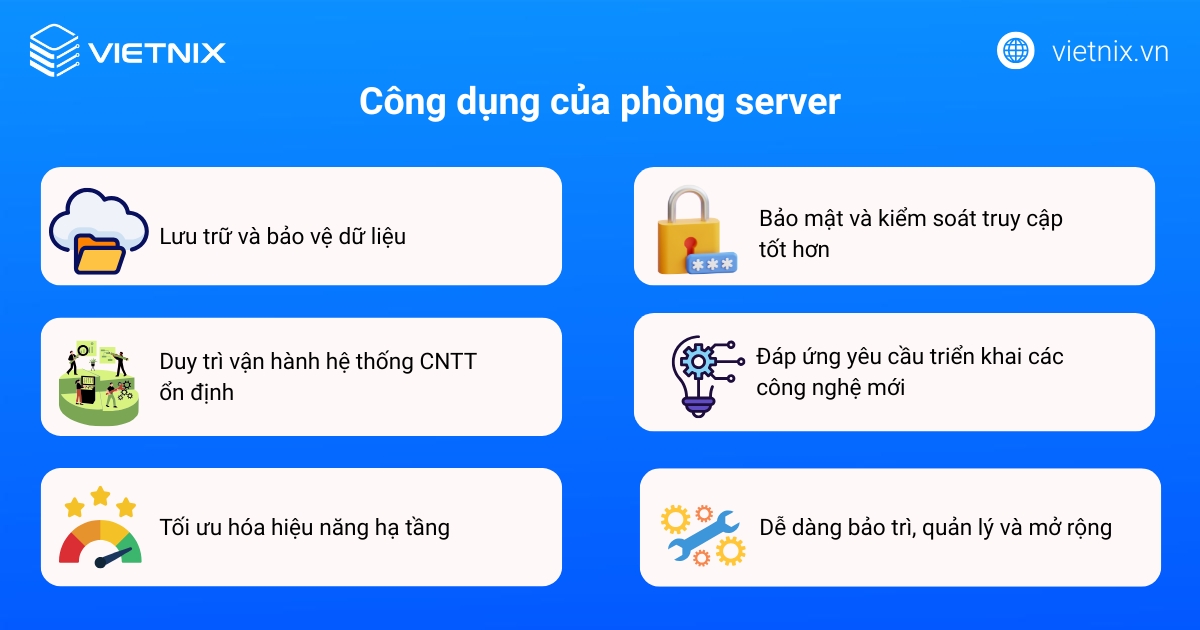 Công dụng của phòng server