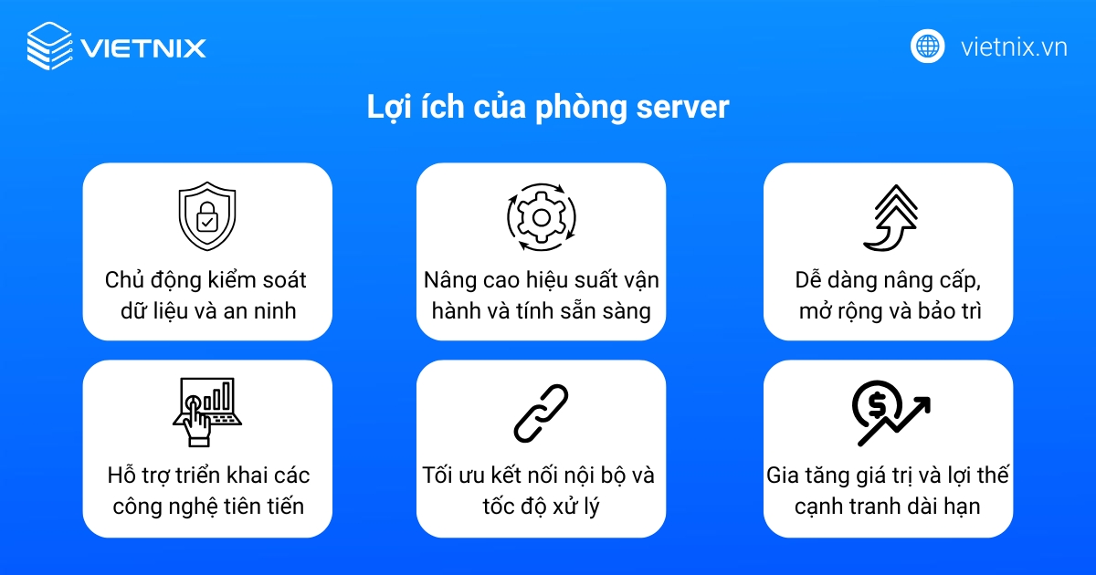 Lợi ích của phòng server