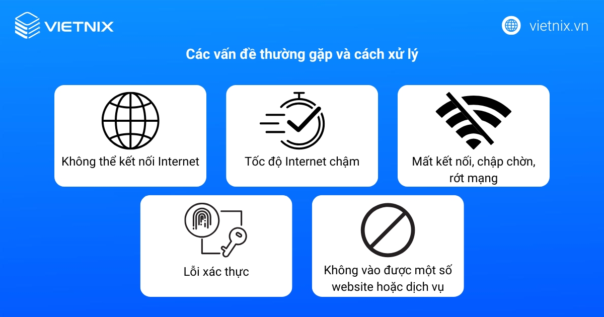PPPoE là gì? Vai trò và ứng dụng của giao thức kết nối PPPoE 60 Các vấn đề thường gặp và cách xử lý