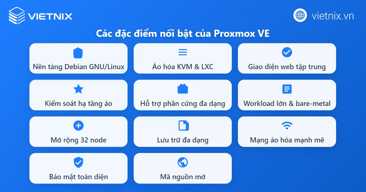 Proxmox là gì? Tính năng nổi bật và hướng dẫn cài đặt Proxmox VE chi tiết 27 Đặc điểm của Proxmox