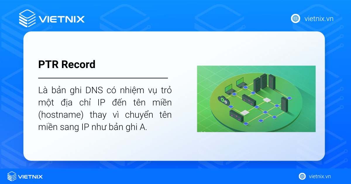 PTR Record là bản ghi DNS có nhiệm vụ trỏ một địa chỉ IP đến tên miền thay vì chuyển tên miền sang IP như bản ghi A