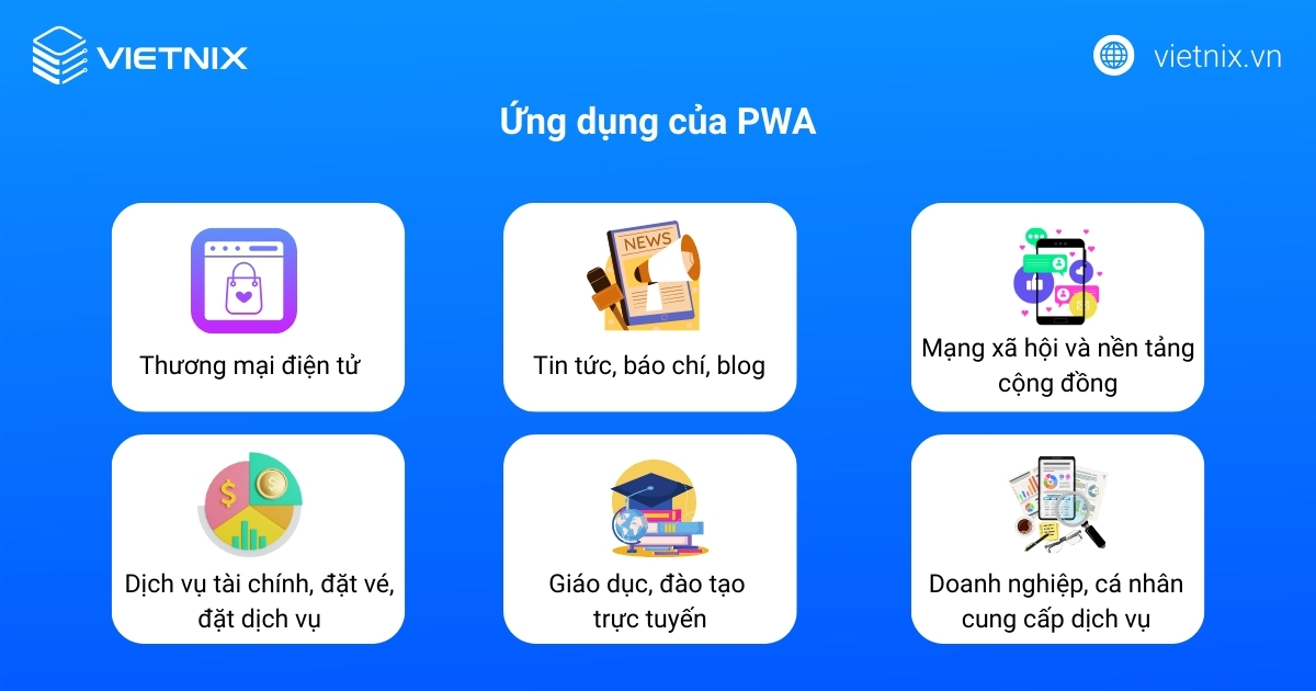 Ứng dụng của PWA